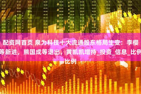 配资网首页 泉为科技十大流通股东格局生变：李樱等新进，熊国成等退出，黄凯凯增持_投资_信息_比例